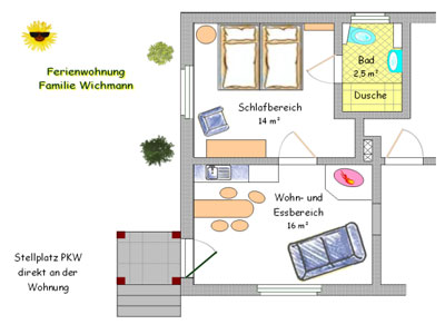 Grundriss Fw Wichmann